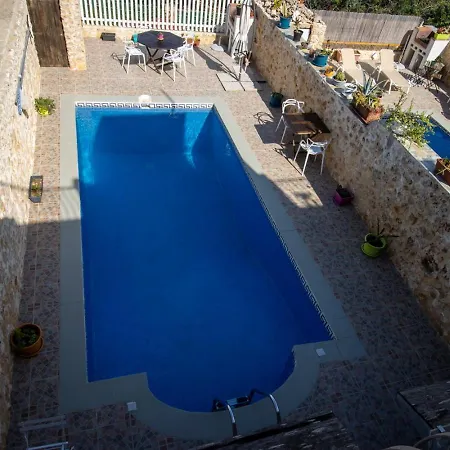 Il Figolla